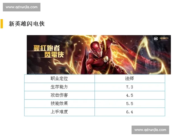 瓦路尔与雷克的巅峰对决揭秘英雄策略与心理博弈全解析 瓦路尔与雷克的巅峰对决揭秘英雄策略与心理博弈全解析